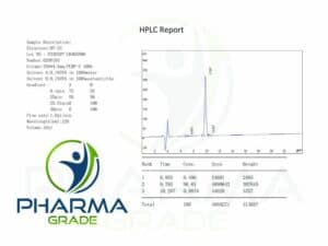 B7-33_Pharmagrade HPLC Certificate